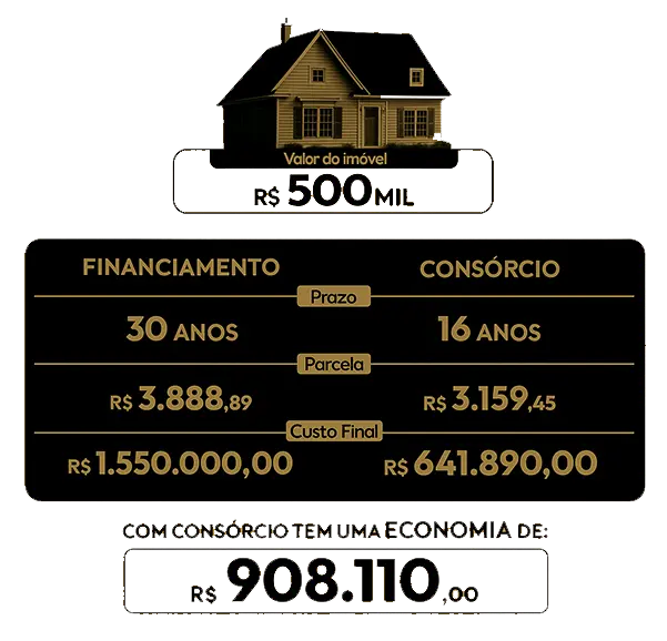 foto recepção clínica